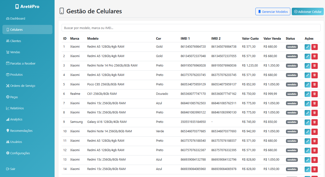 Tela de controle de estoque por IMEI no sistema AretêPro para lojas de celular