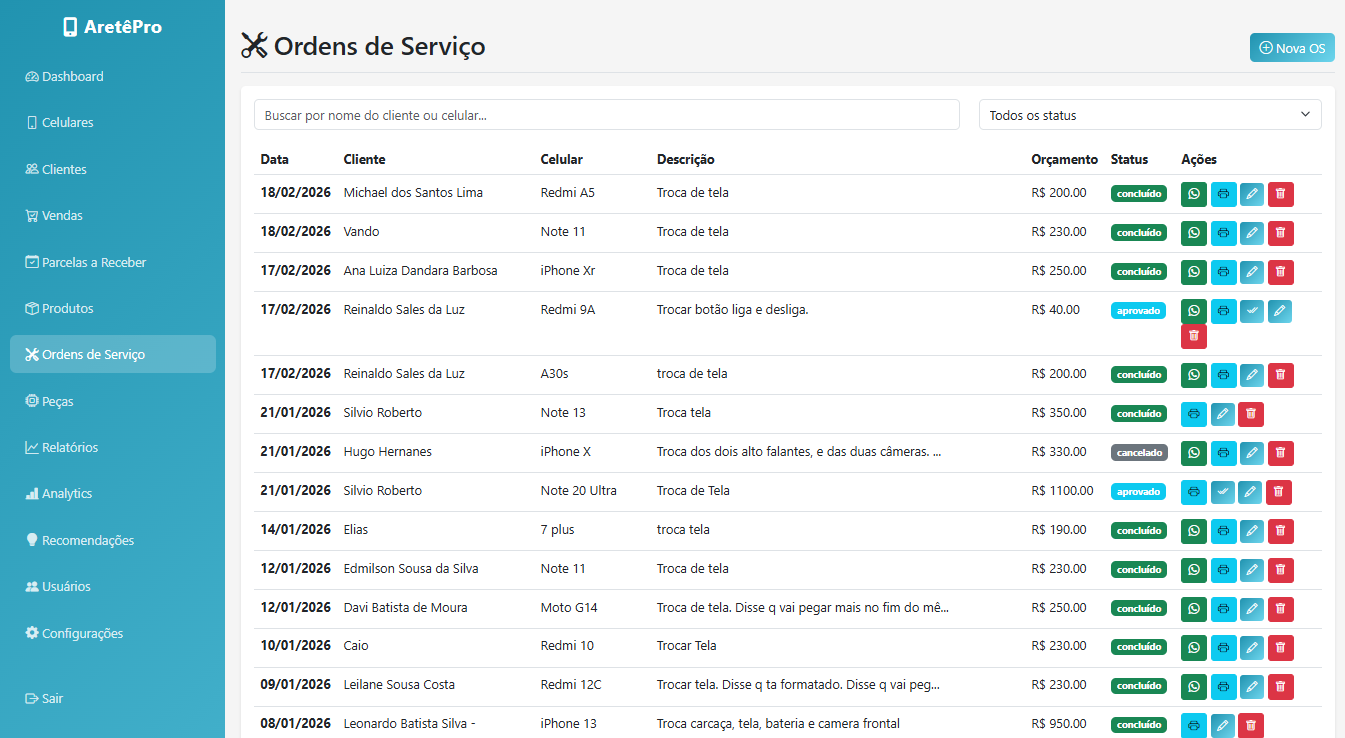 Tela de ordem de serviço para assistência técnica de celulares com notificação WhatsApp